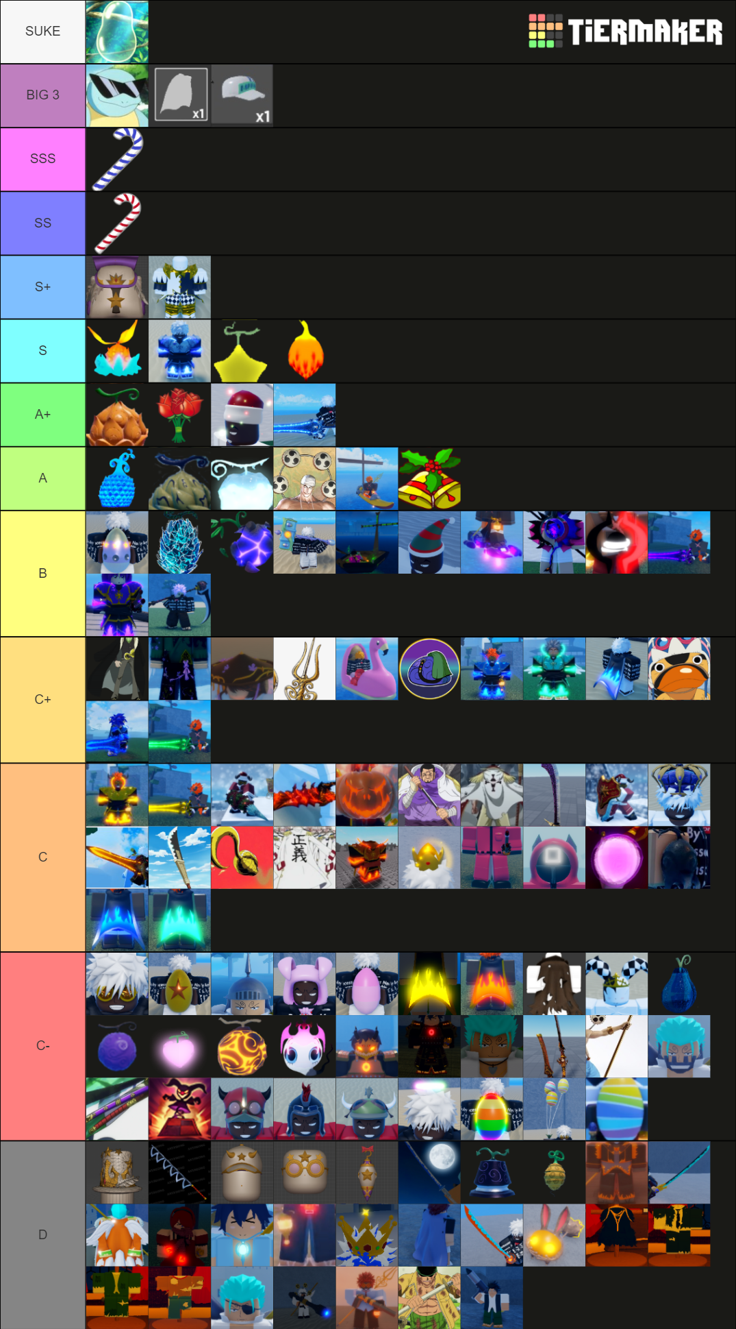 GPO Trade vk86 Tier List (Community Rankings) - TierMaker