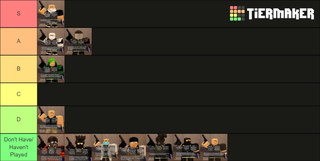 Roblox Scp The Red Lake Tier List Community Rankings Tiermaker