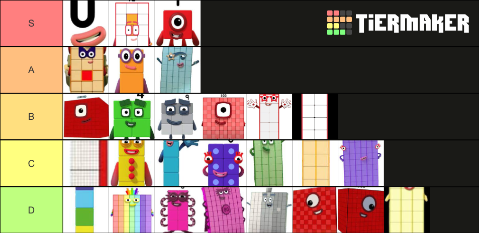 Number Blocks Tier List (Community Rankings) - TierMaker