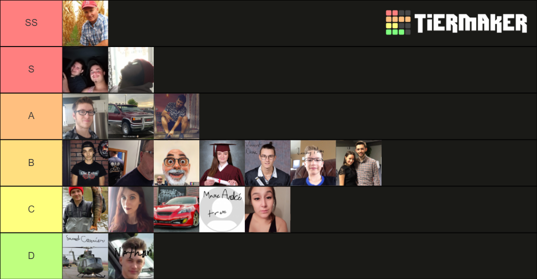 mecanique auto Tier List (Community Rankings) - TierMaker