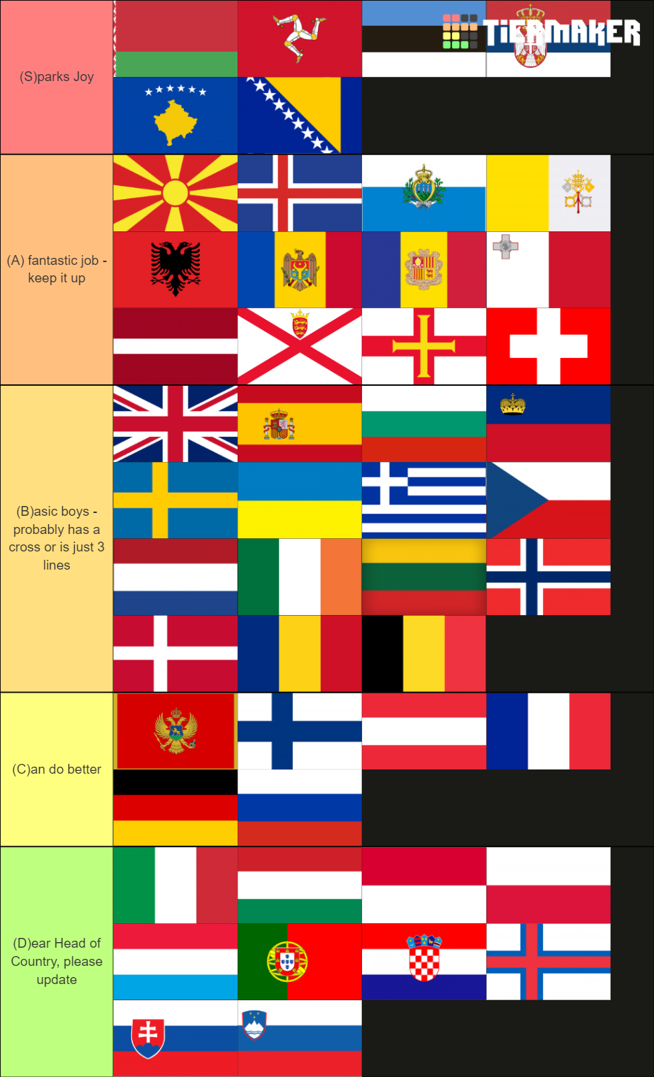 european-flags-tier-list-community-rankings-tiermaker