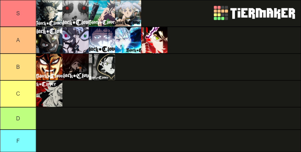 Black Clover Openings Tier List Rankings) TierMaker
