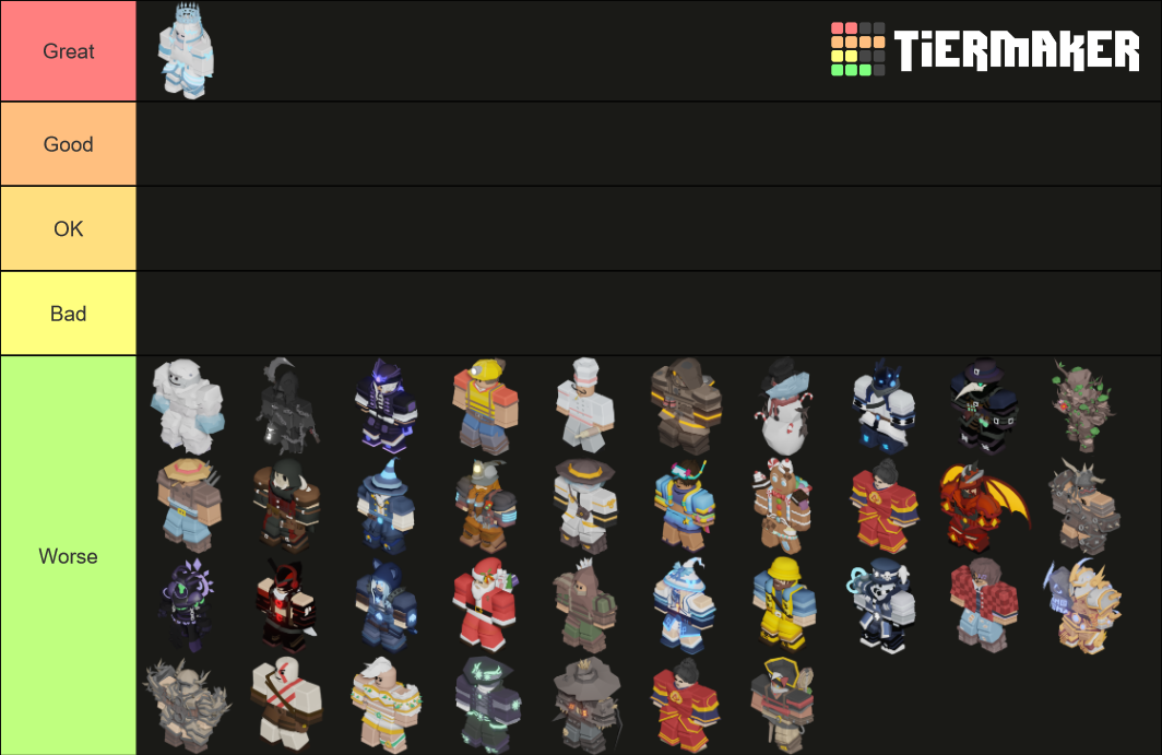 All Bedwars Kits (March 6 2022) Tier List Rankings) TierMaker