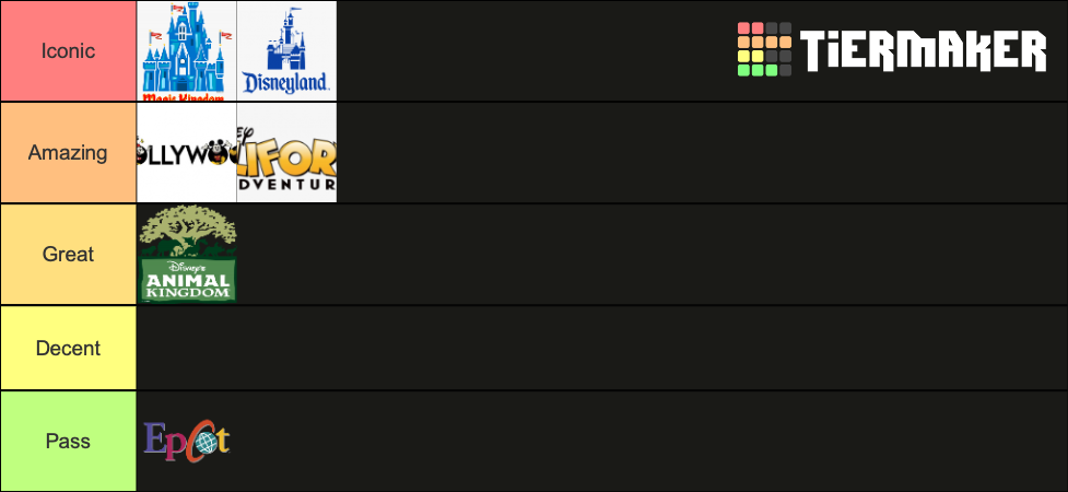 all-disney-theme-parks-ranked-tier-list-community-rankings-tiermaker