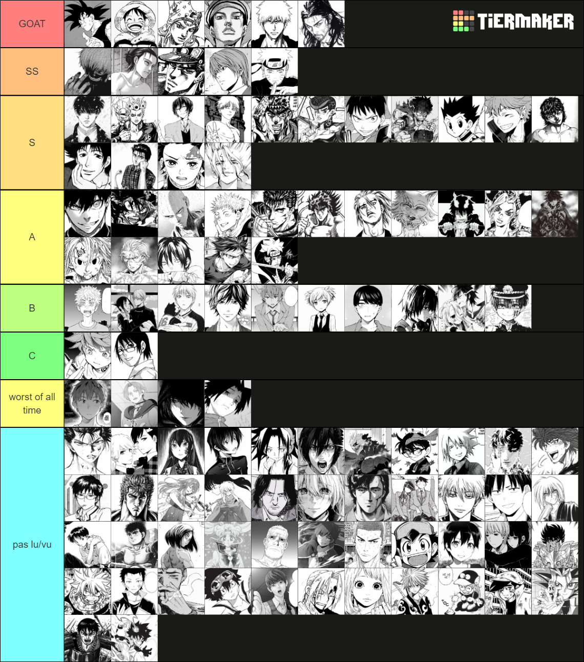 manga-anime-protagonist-tier-list-community-rankings-tiermaker