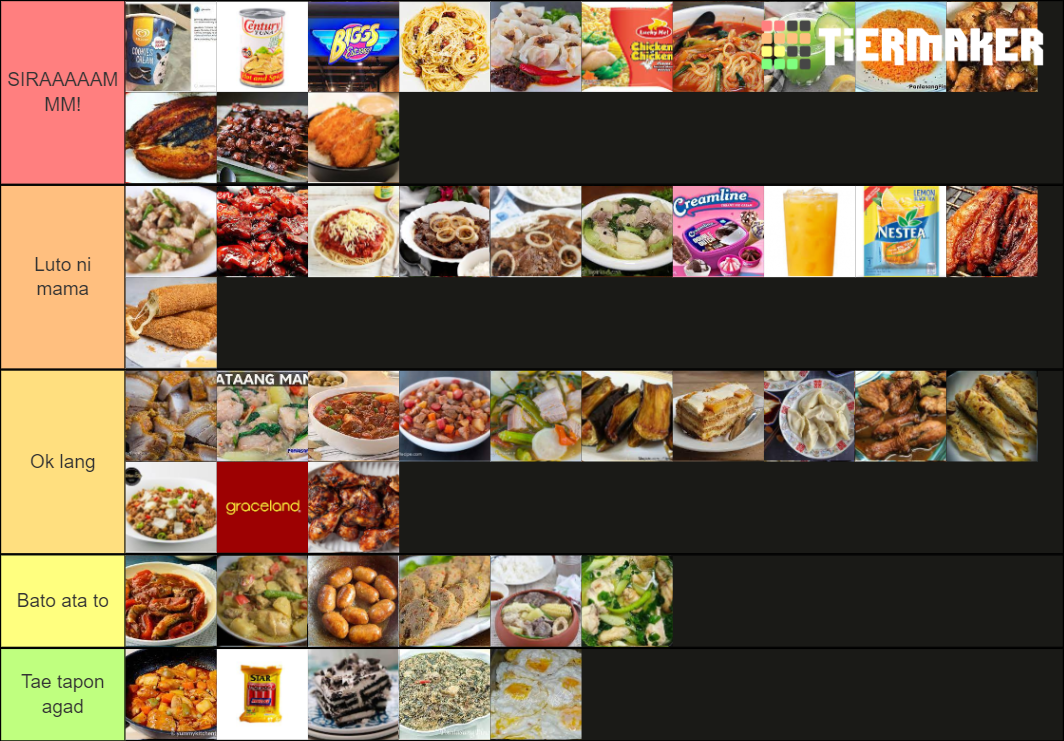Pisay Canteen Food LIst Tier List Rankings) TierMaker