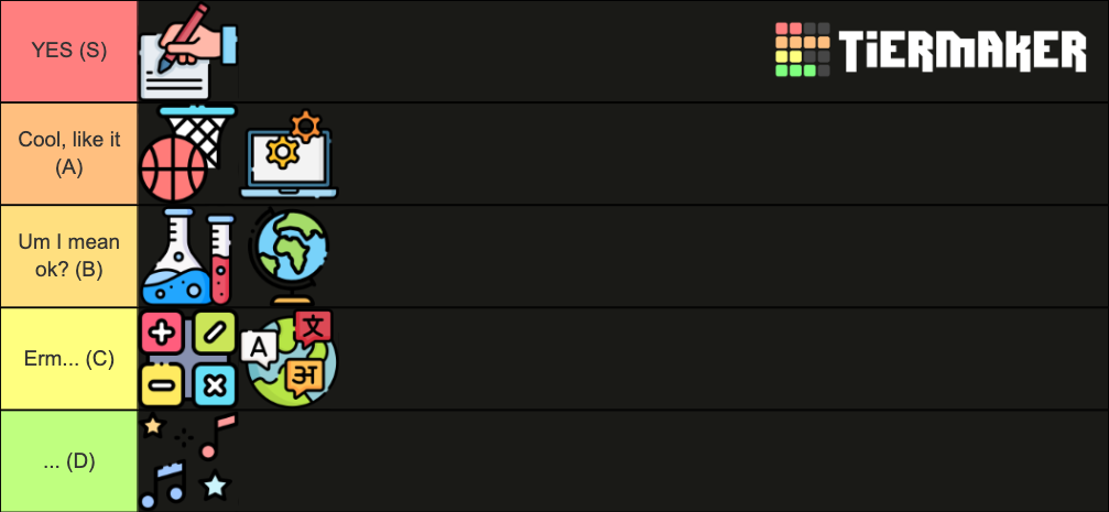 School Subjects Tier List (Community Rankings) - TierMaker