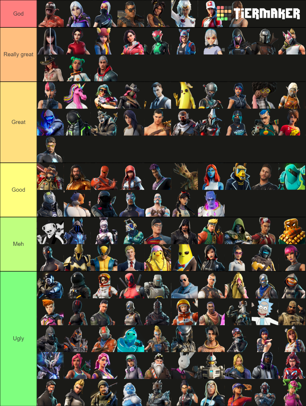 Fortnite Battle Pass Skins Until Season 8 Tier List Community Rankings Tiermaker