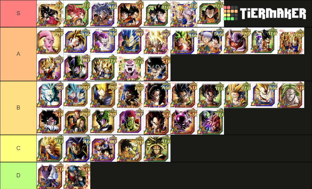 dbz-dokkan-battle-lr-february-2022-tier-list-community-rankings