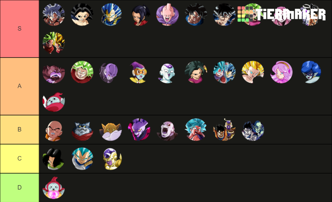 DBZ Dokkan Battle Universal Survival Saga Tier List (Community Rankings ...