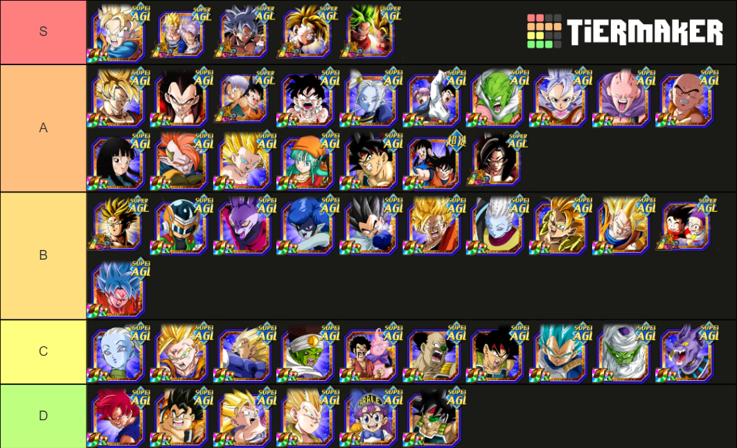 Dokkan Battle Super AGL Tier List (Community Rankings) - TierMaker