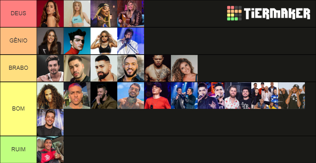 Melhores cantores do brasil Tier List (Community Rankings) - TierMaker