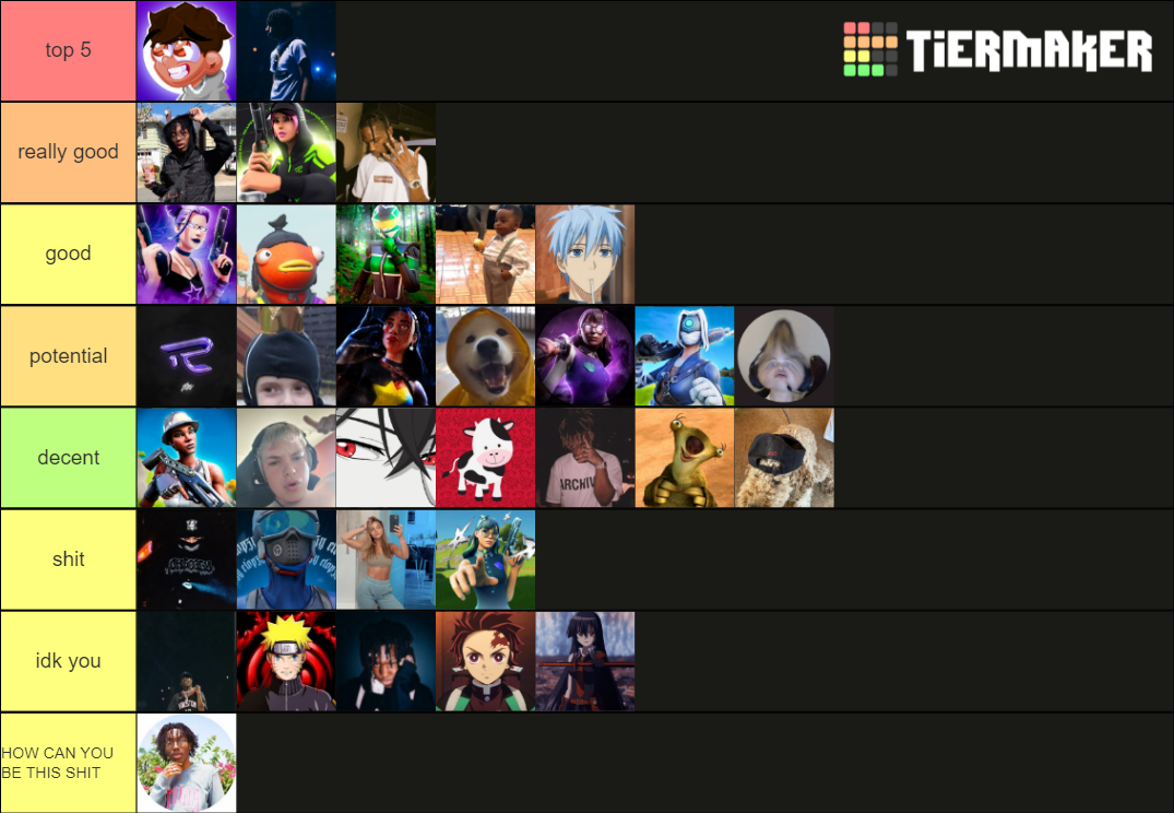 Fortnite Tierlist Tier List Community Rankings Tiermaker