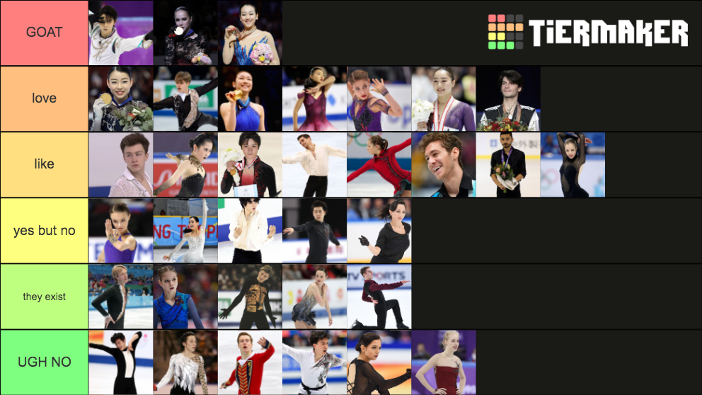 figure skating rankings Tier List Rankings) TierMaker