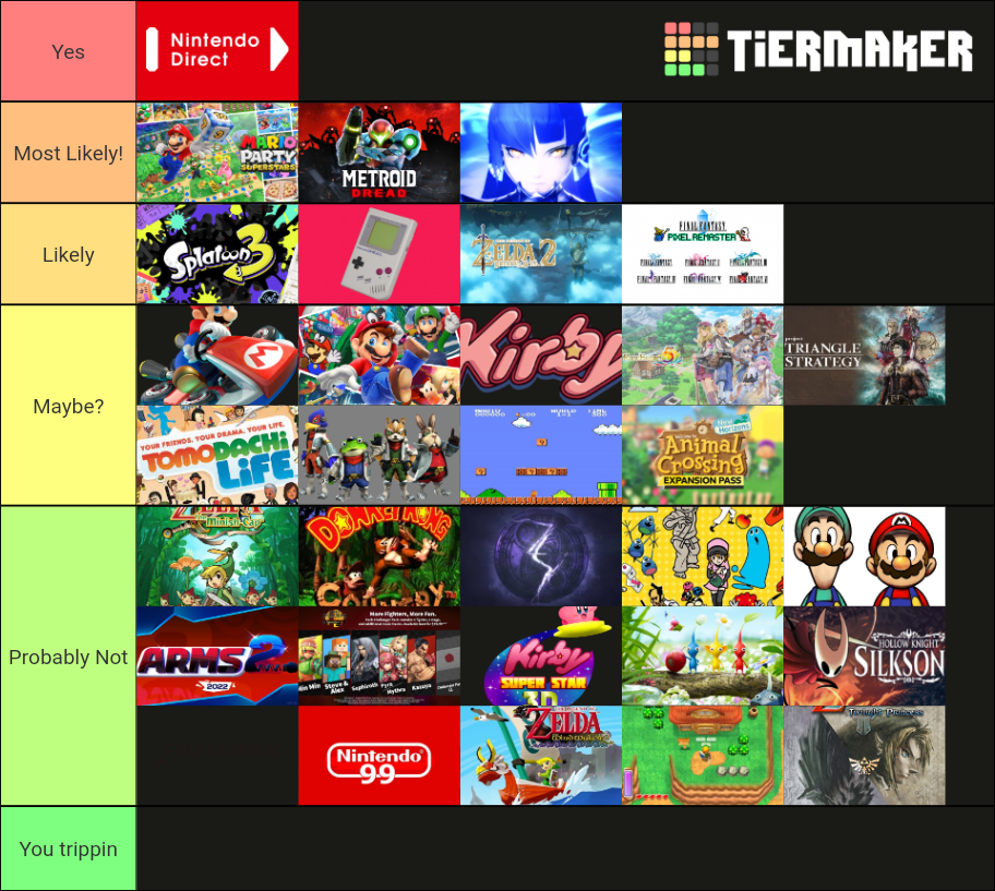 Nintendo Direct Predictions Tier List Rankings) TierMaker