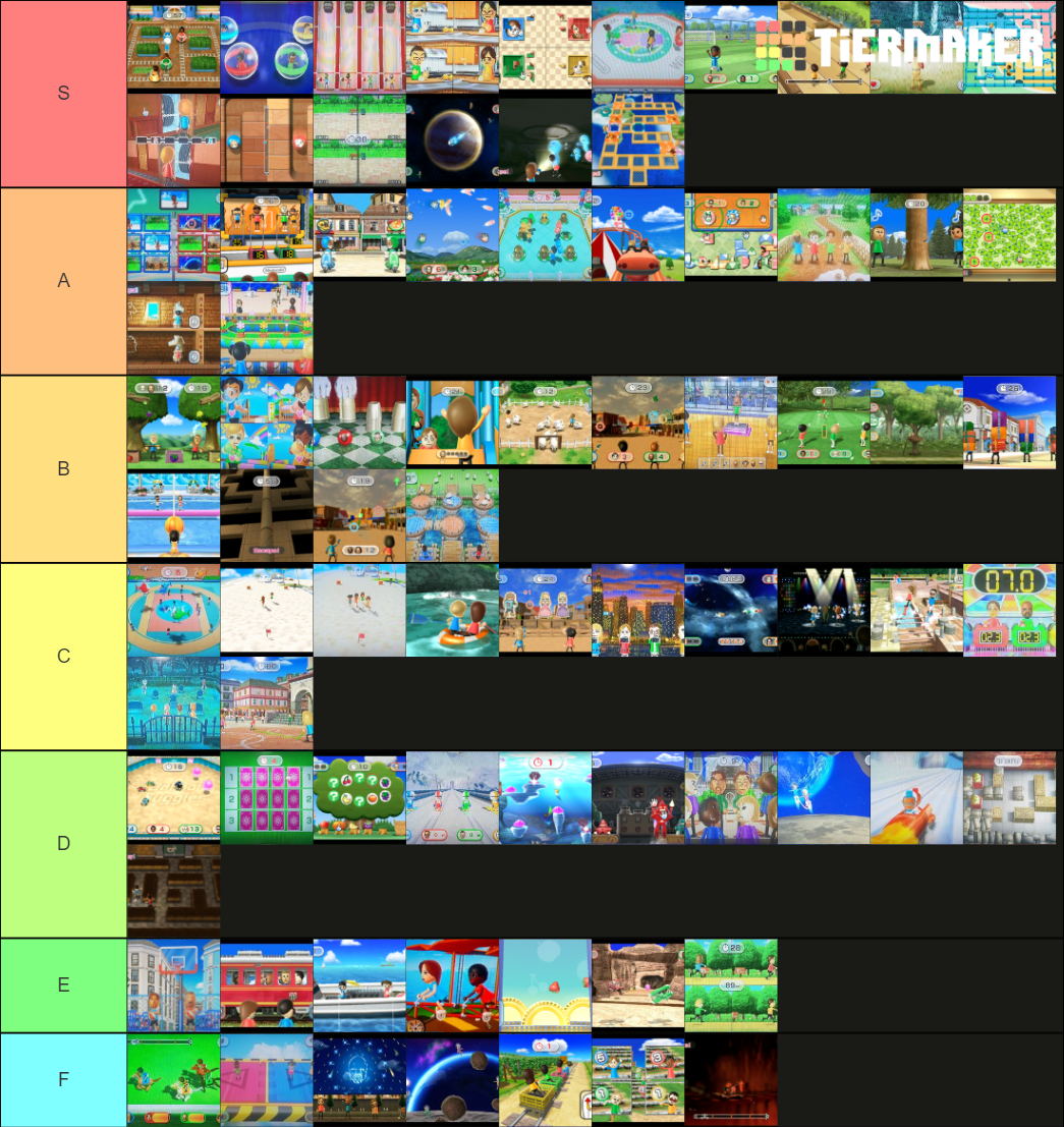 Every WII Party Minigame Tier List Rankings) TierMaker