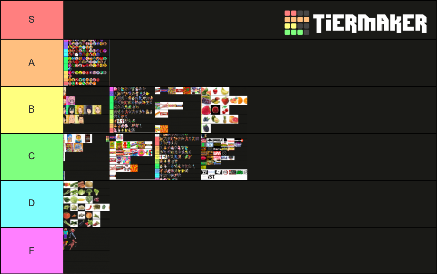 Tier List (Community Rankings) - TierMaker