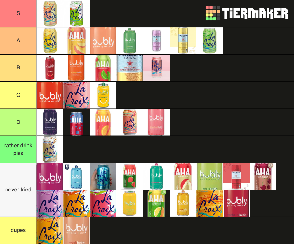water flavours canada Tier List Rankings) TierMaker