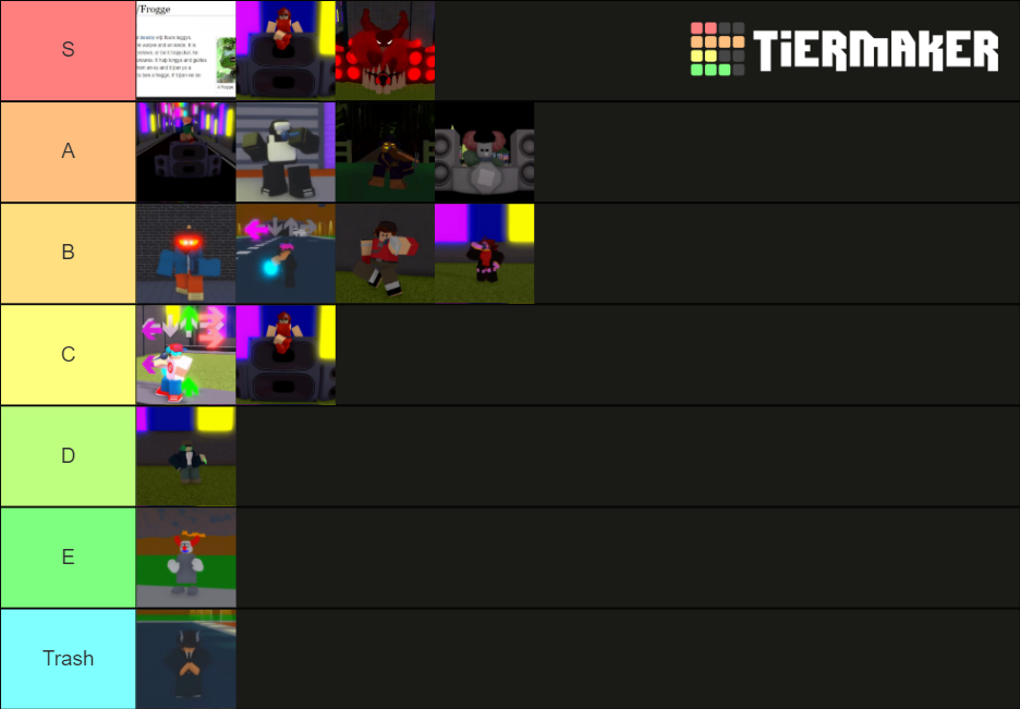 FNC Tier List (Community Rankings) - TierMaker