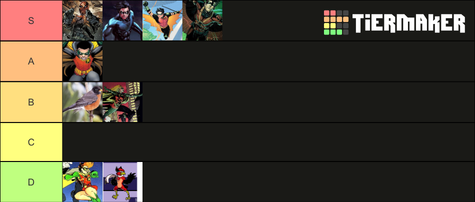 robin-tier-list-community-rankings-tiermaker