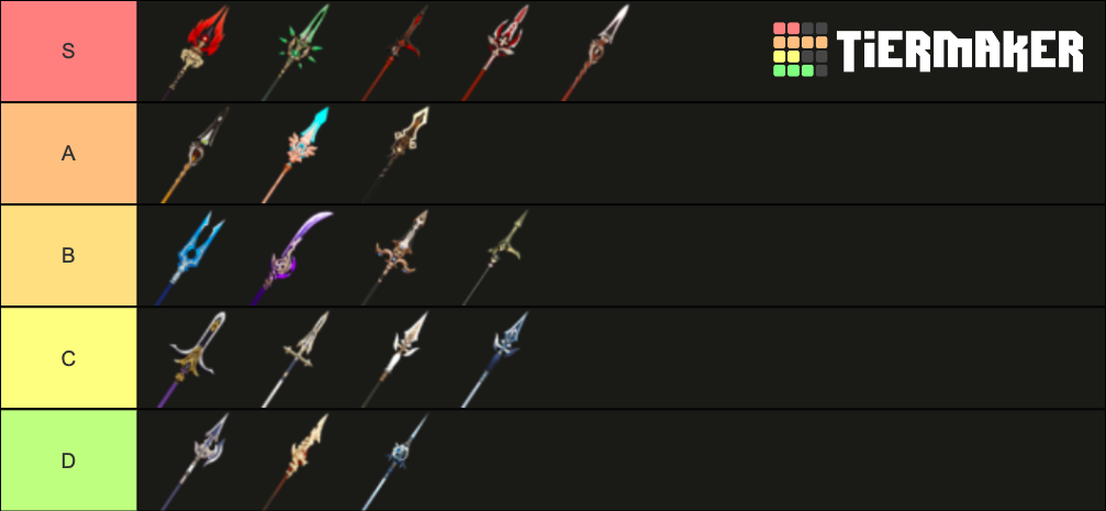 Hu Tao Weapon Tier List Community Rankings TierMaker   Hu Tao Weapon Tier List 1250686 1631812742 