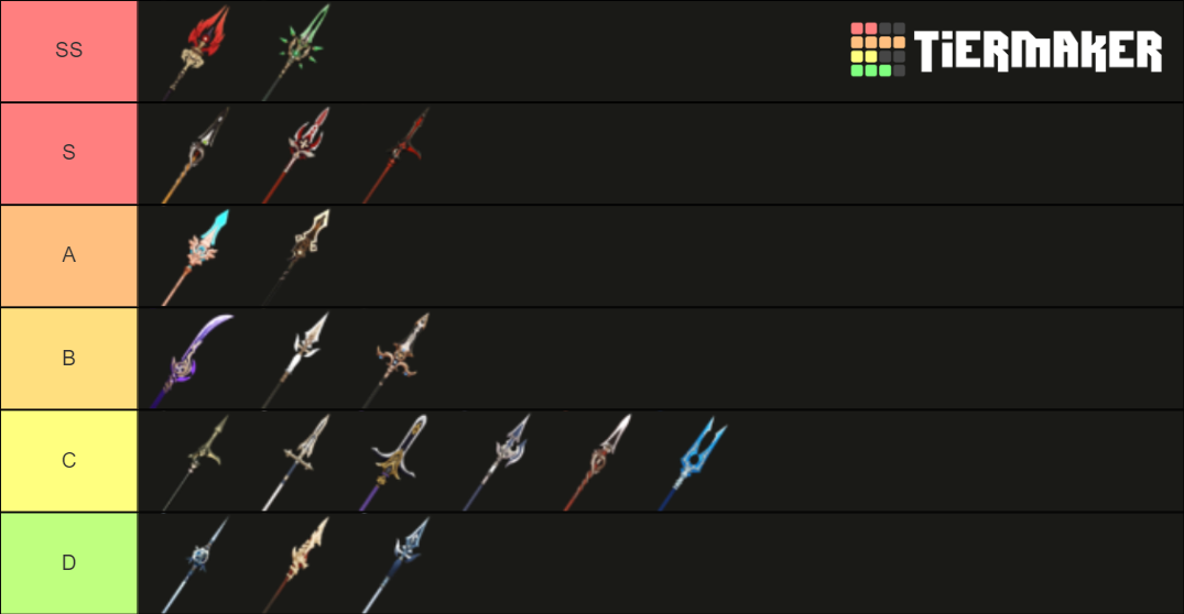 Hu Tao weapon Tier List (Community Rankings) - TierMaker