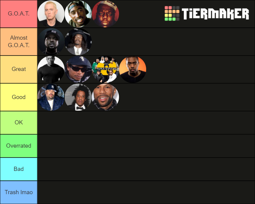 Old School Rappers Tier List Community Rankings TierMaker old-school-rappers-tier-list-community-rankings-tiermaker