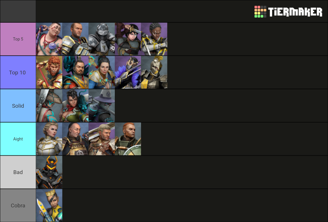 Shadow Fight Arena Characters Tier List Rankings) TierMaker