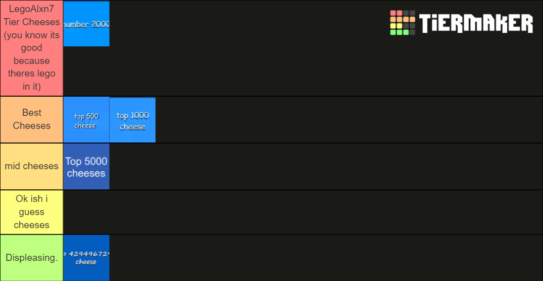 Cheese Countdown Rating Tier List (Community Rankings) - TierMaker