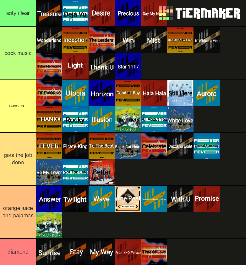 ATEEZ DISCOGRAPHY (2021) Tier List (Community Rankings) - TierMaker