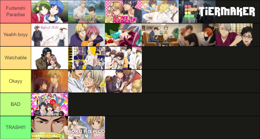 Ultimate Yaoi Tier List (Community Rankings) - TierMaker