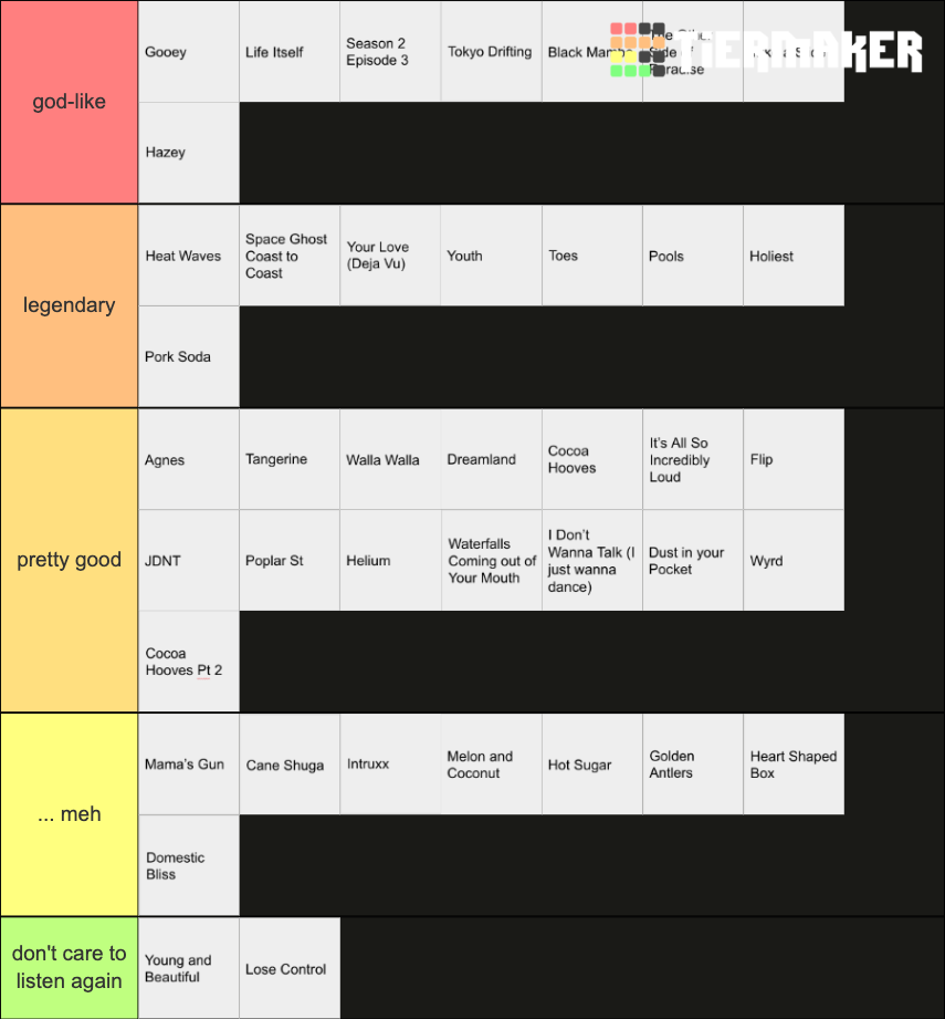 Glass Animals songs Tier List Rankings) TierMaker