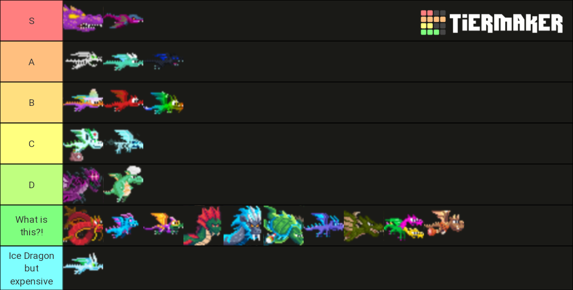 Growtopia Dragon Tier List Rankings) TierMaker