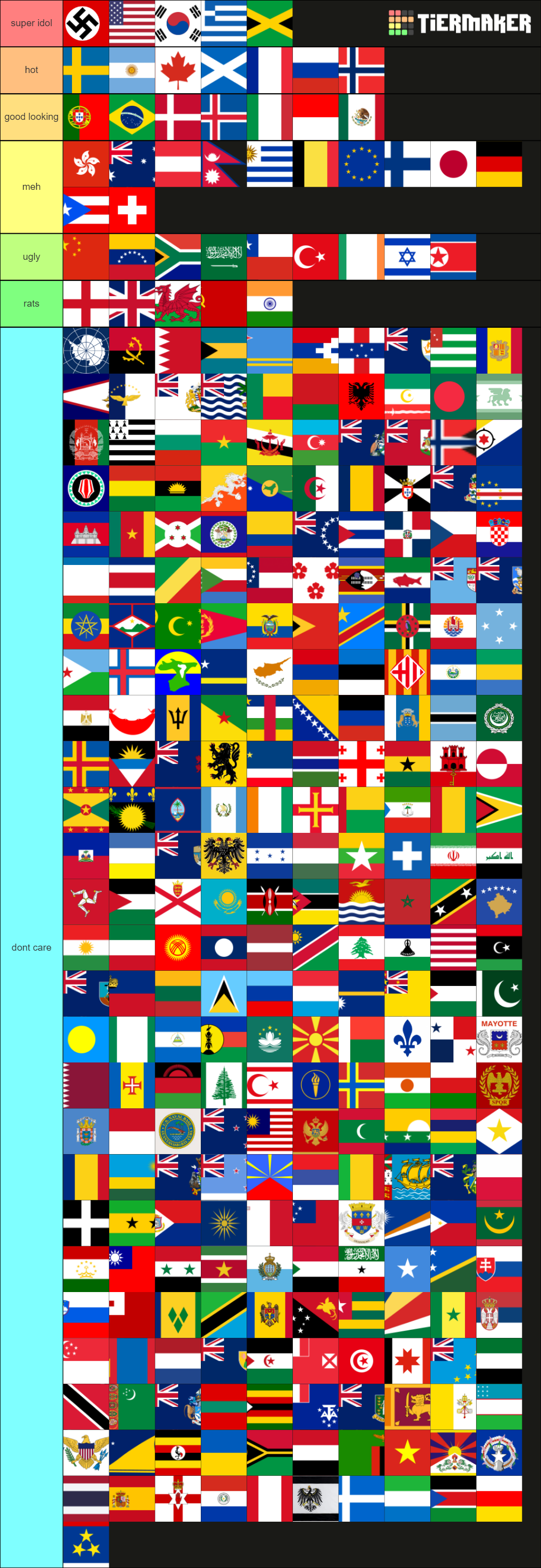 Countries, Territories, and Unrecognized Countries Tier List (Community ...