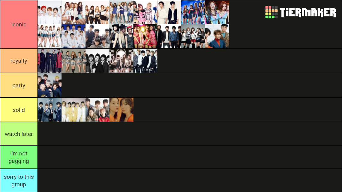 2nd Gen Kpop Groups Tier List Community Rankings TierMaker 2nd-gen-kpop-groups-tier-list-community-rankings-tiermaker