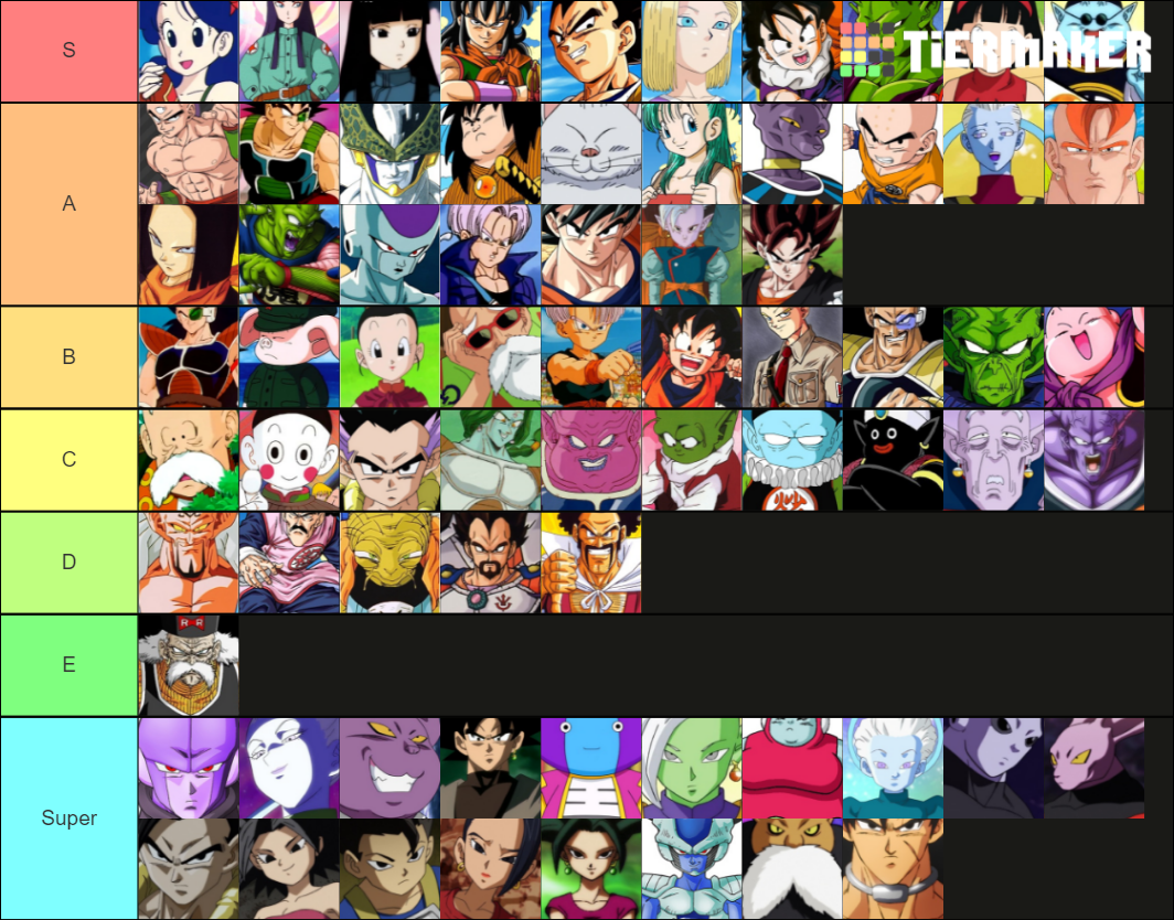 Dragon Ball Characters Tier List (Community Rankings) - TierMaker