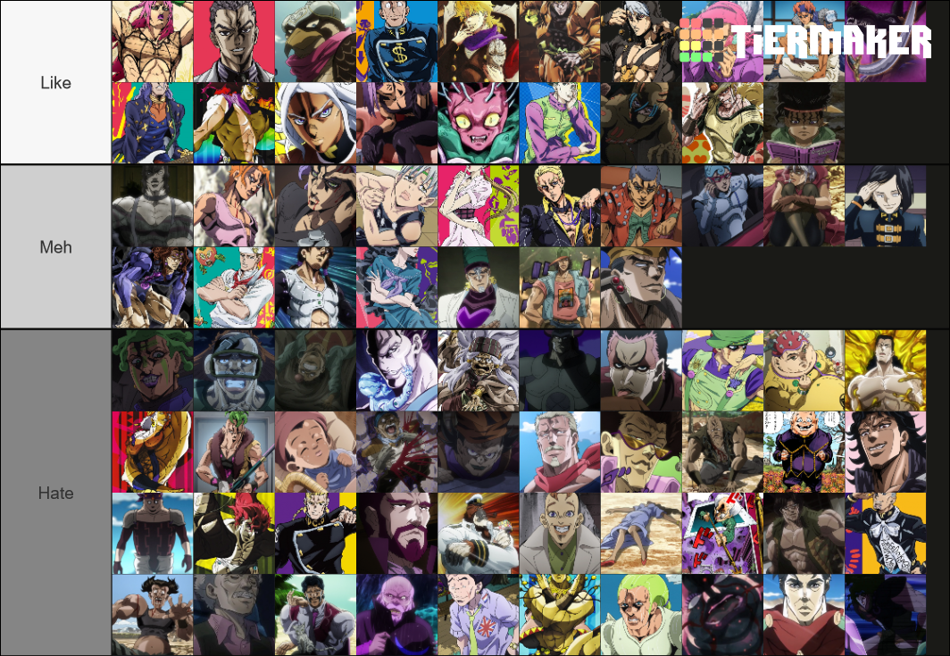 JJBA Antagonist Tier List (Community Rankings) - TierMaker