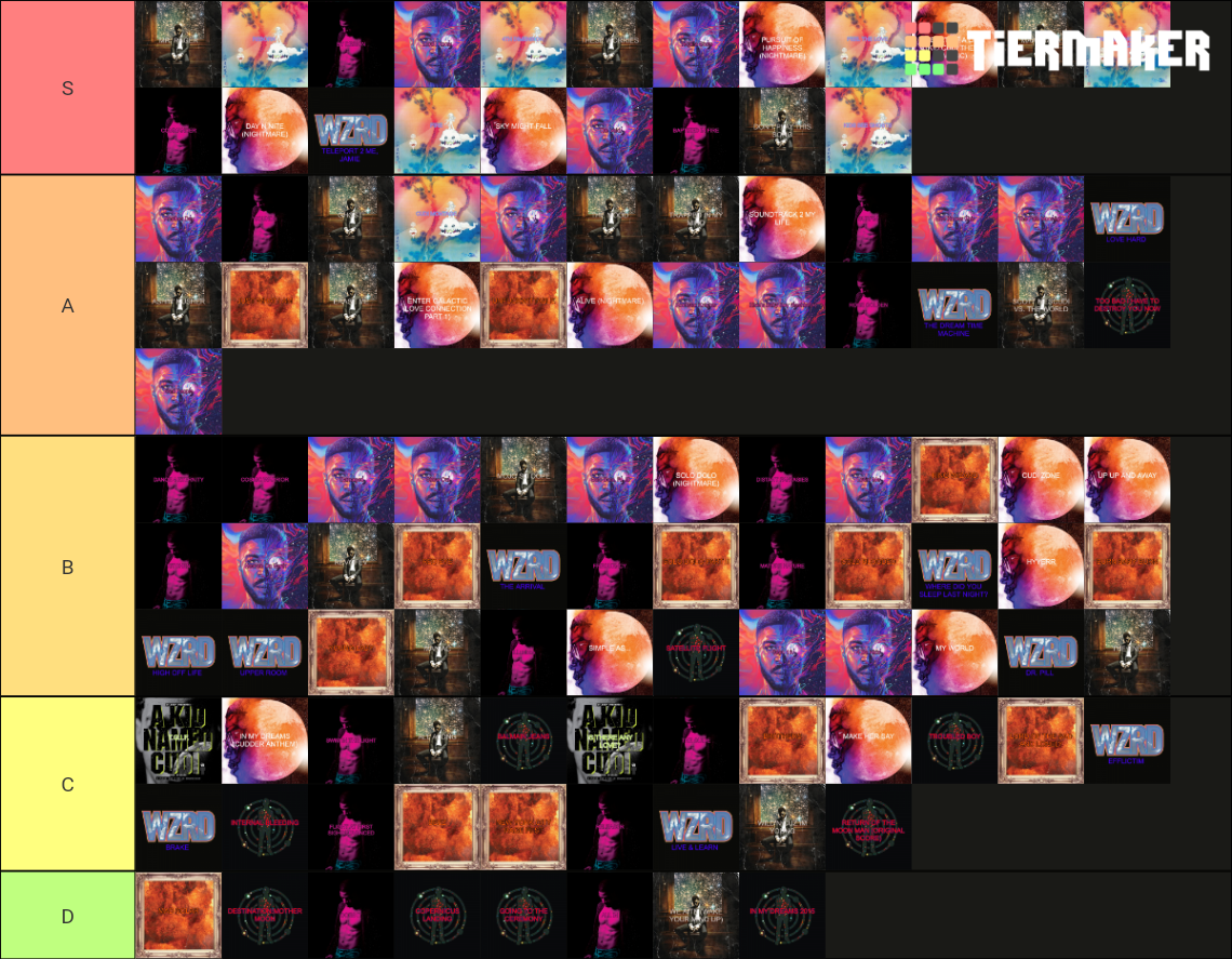 Kid Cudi songs Tier List Rankings) TierMaker