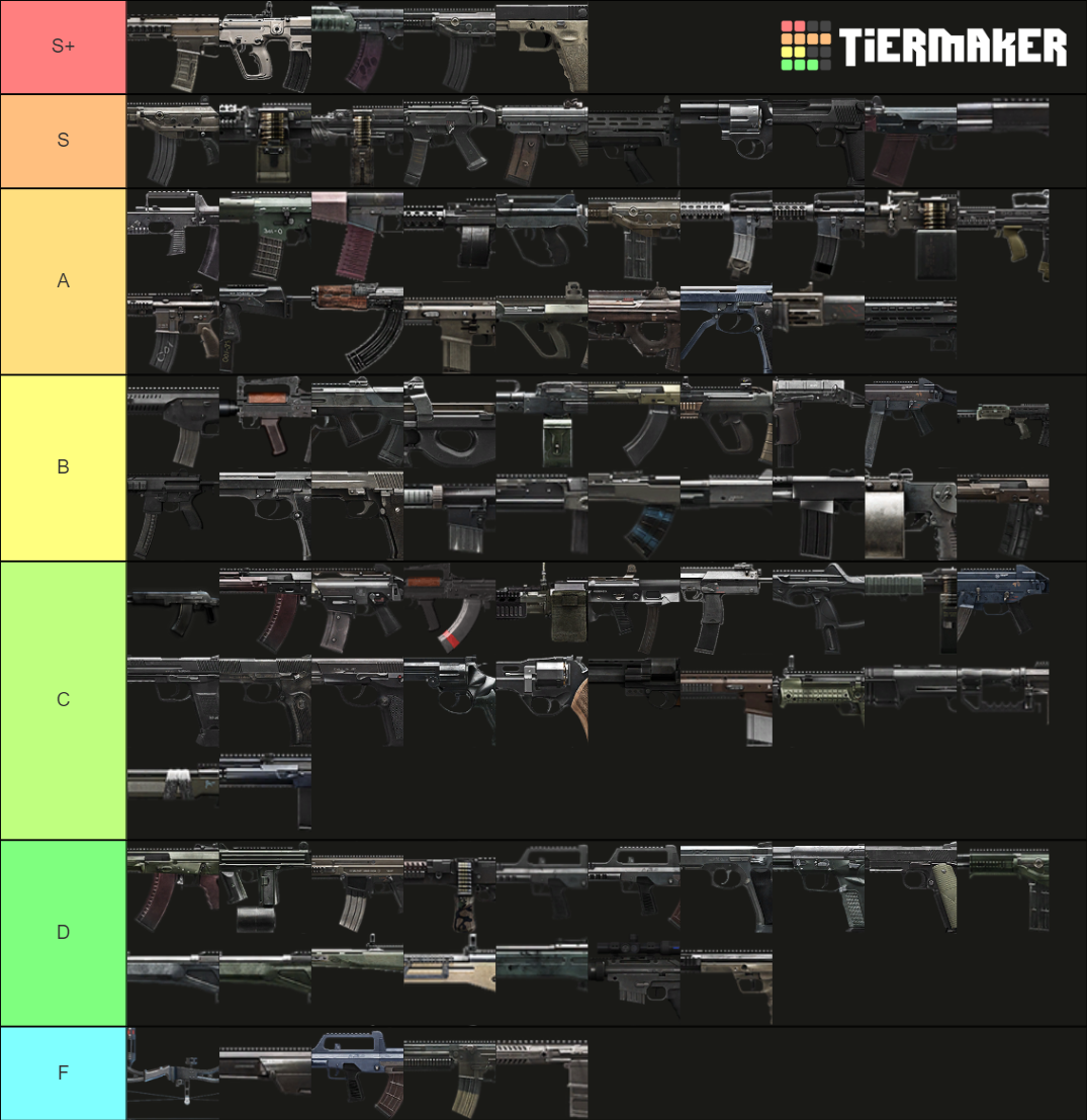 Battlefield 4 Weapons Tier List (Community Rankings) - TierMaker