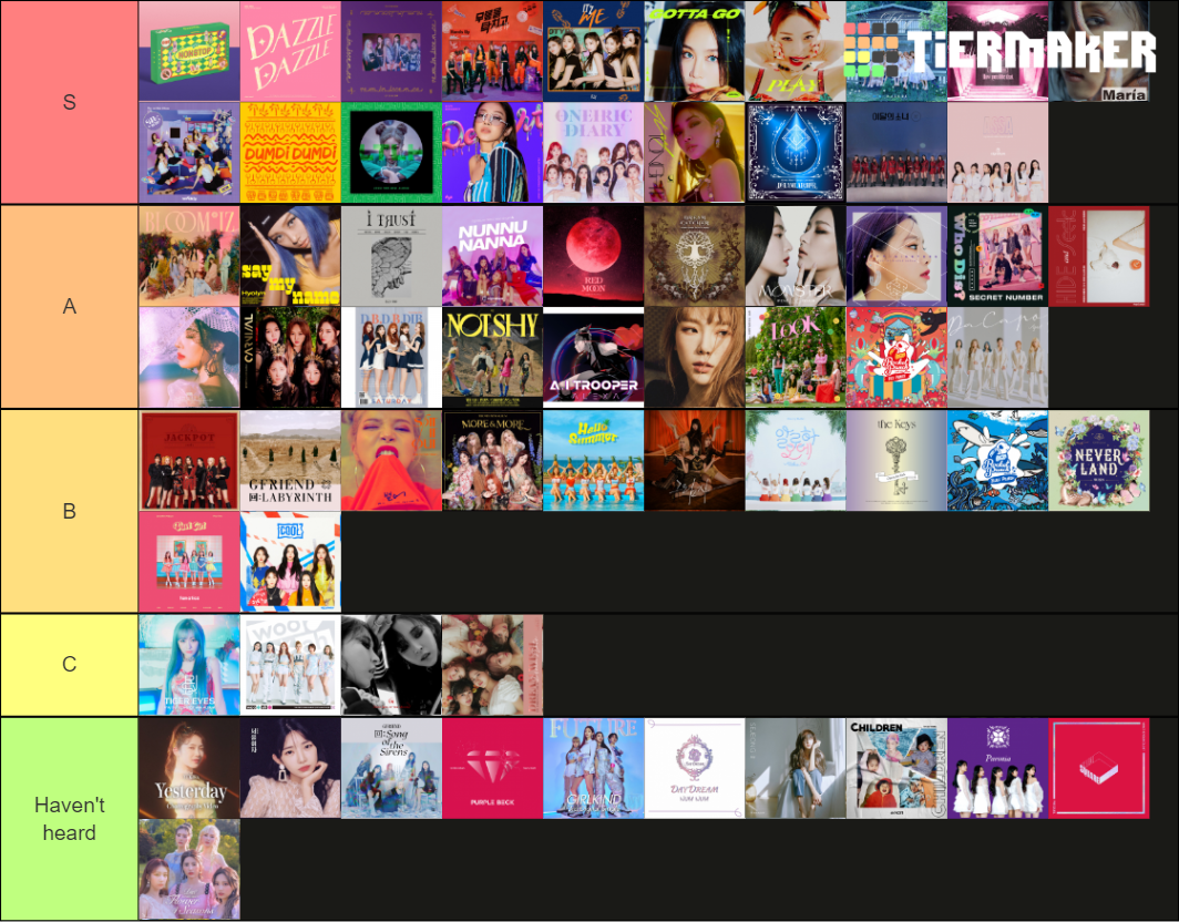 2020 female kpop releases Tier List Rankings) TierMaker