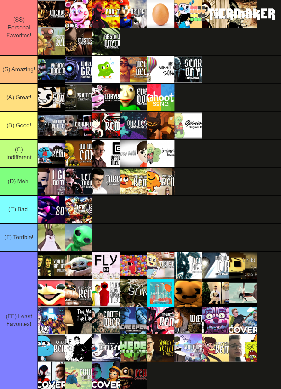 CG5 (Songs/Covers/Remixes) Tier List (Community Rankings) - TierMaker