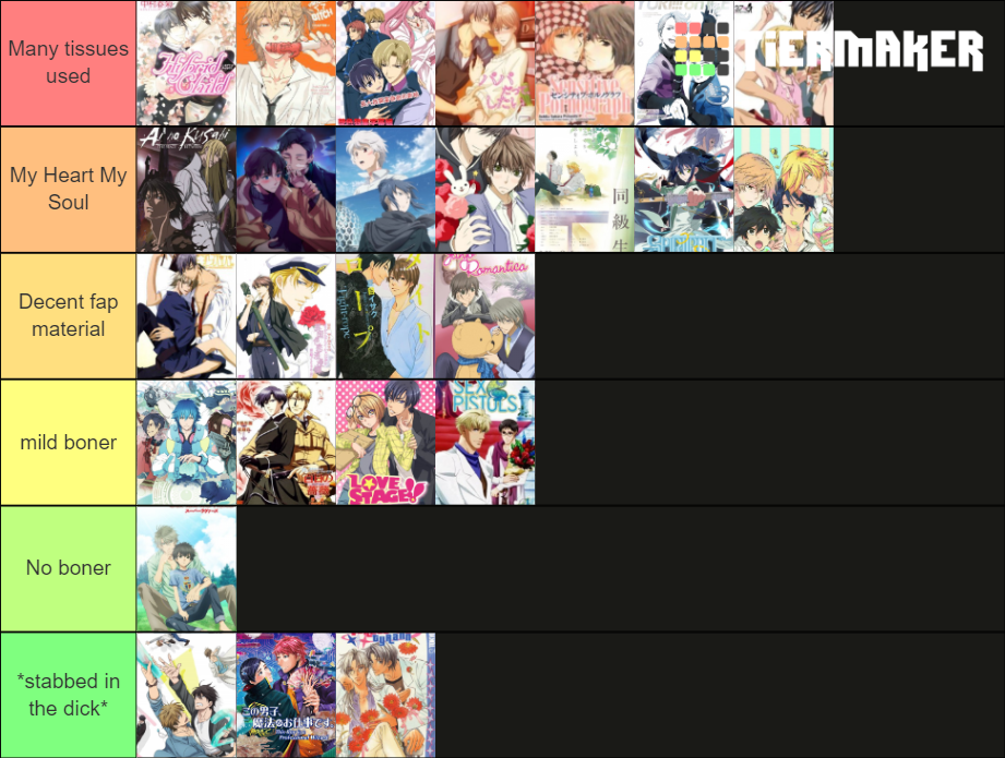 Yaoi/BL Anime Tier List (Community Rankings) - TierMaker