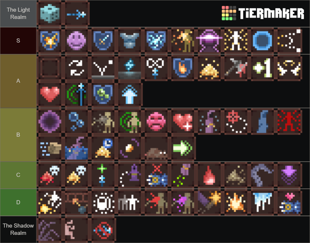 Latest Noita Perks Tier List Rankings) TierMaker
