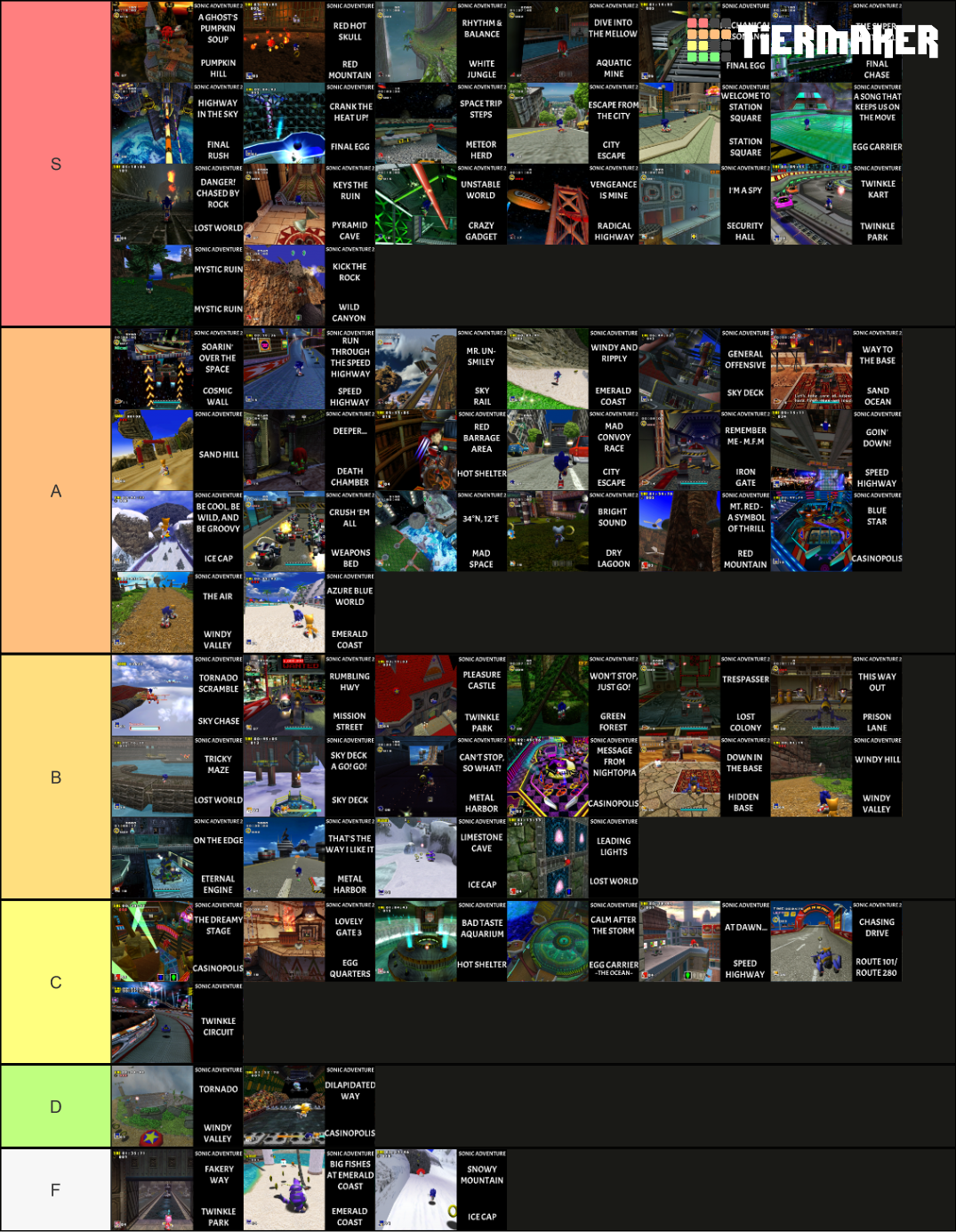 Sonic Adventure Level Themes Tier List (Community Rankings) - TierMaker