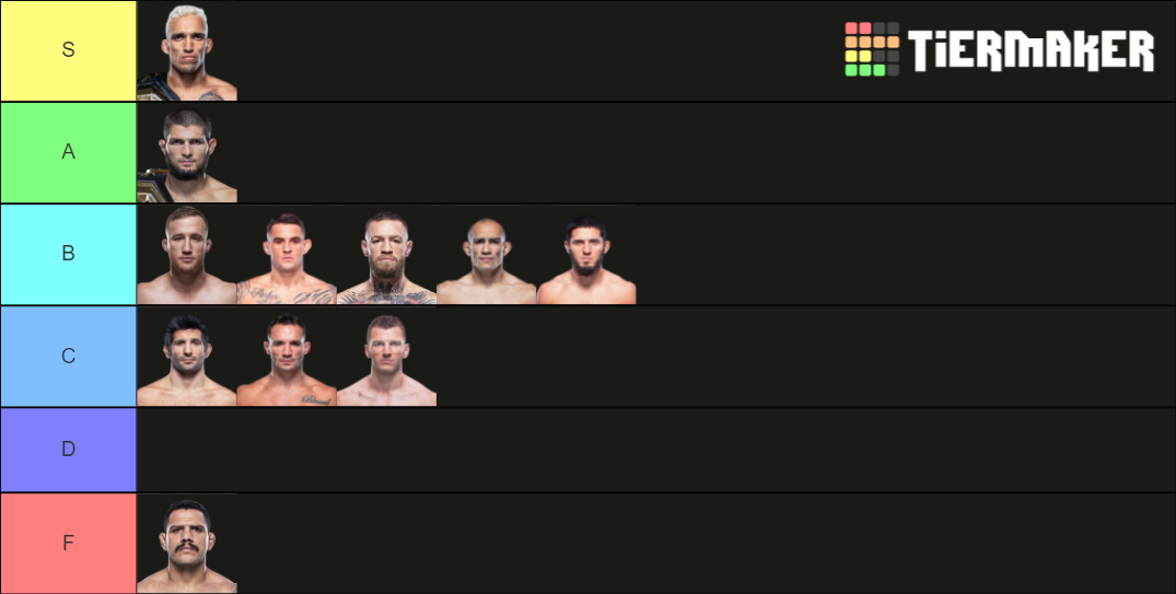 UFC LIGHTWEIGHT DIVISION Tier List (Community Rankings) - TierMaker