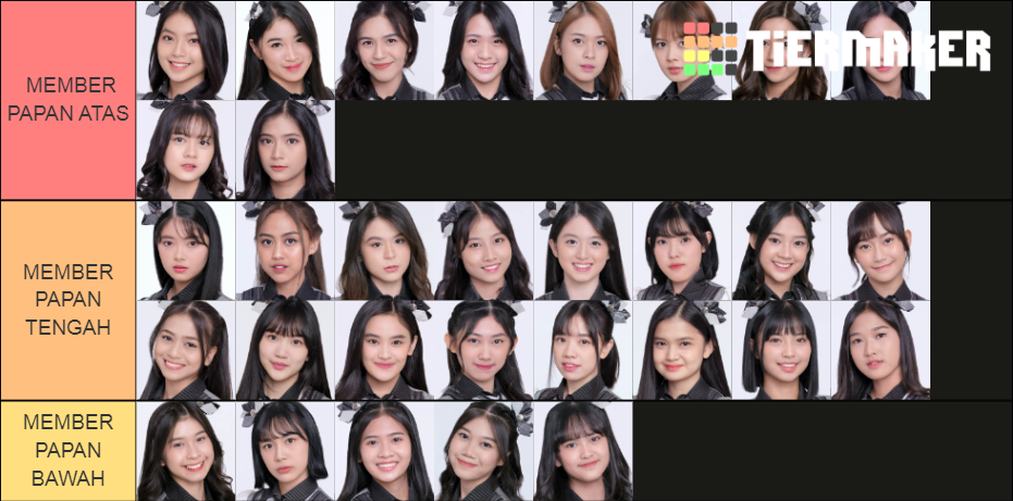 Member Jkt48 New Era Tier List Community Rankings Tiermaker 