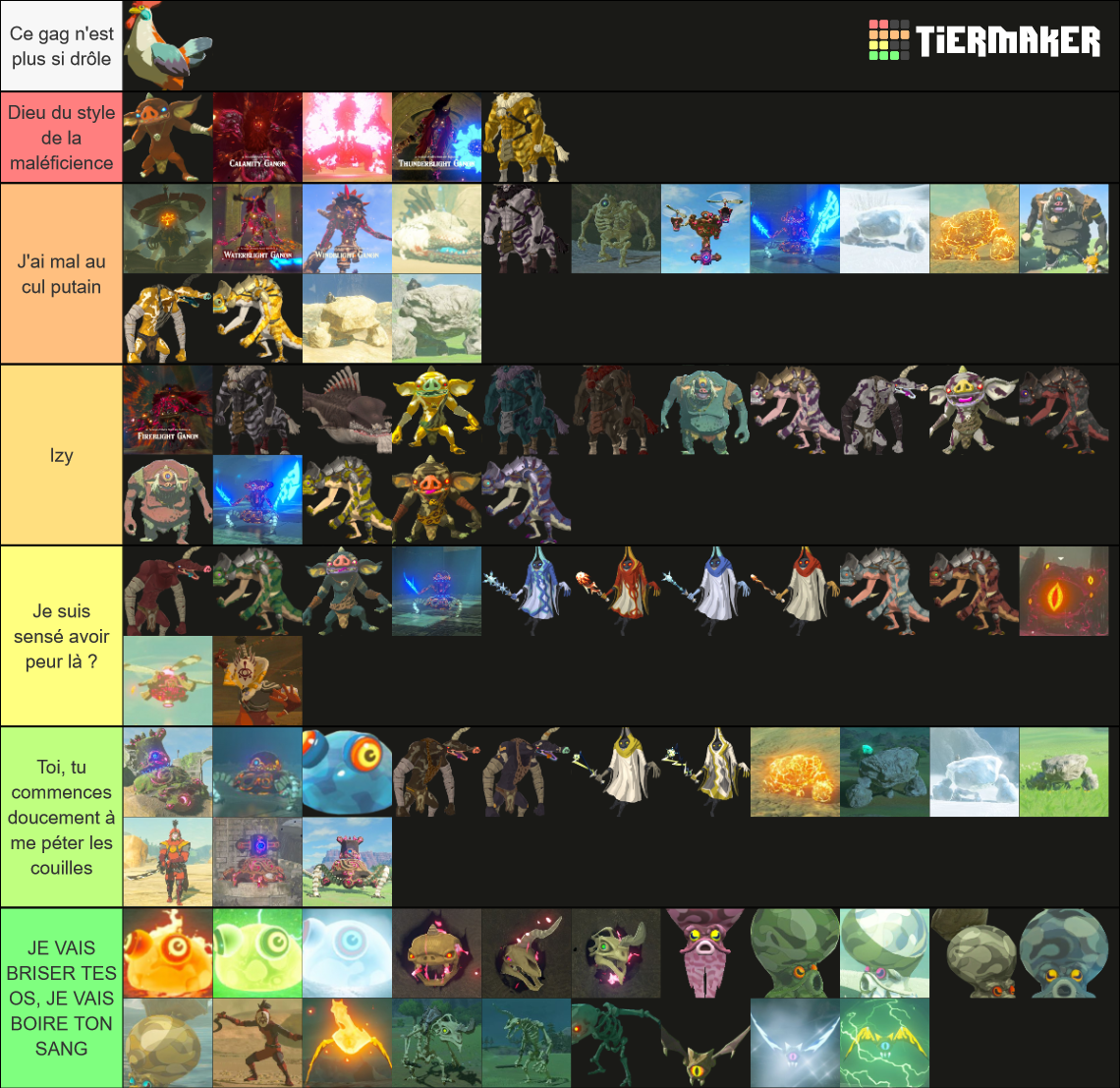 Breath Of The Wild All Enemies Tier List Rankings) TierMaker