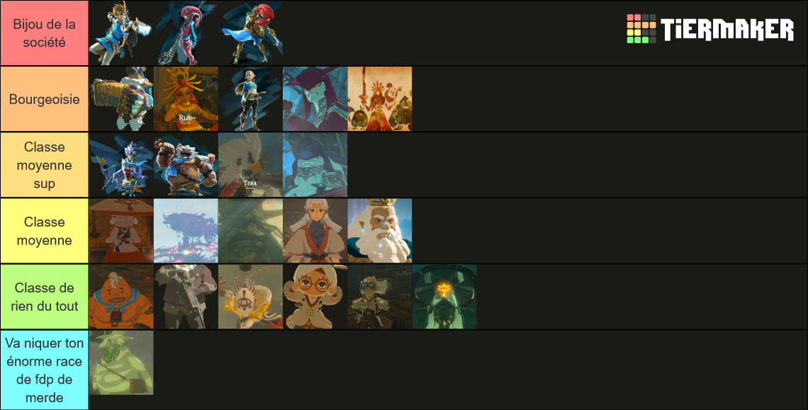 Zelda botw character Tier List Rankings) TierMaker