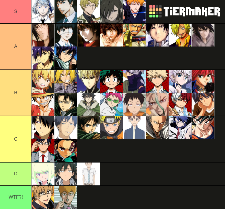 The Best Anime Boys Tier List (Community Rankings) - TierMaker