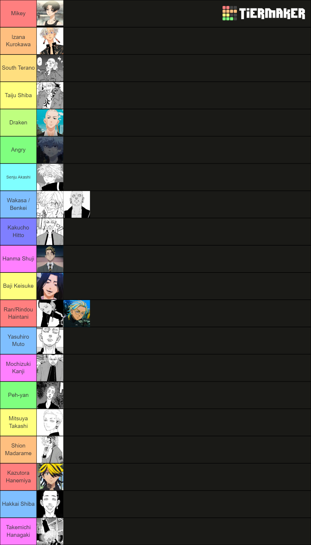 Tokyo Revengers Strongest Characters Tier List Community Rankings